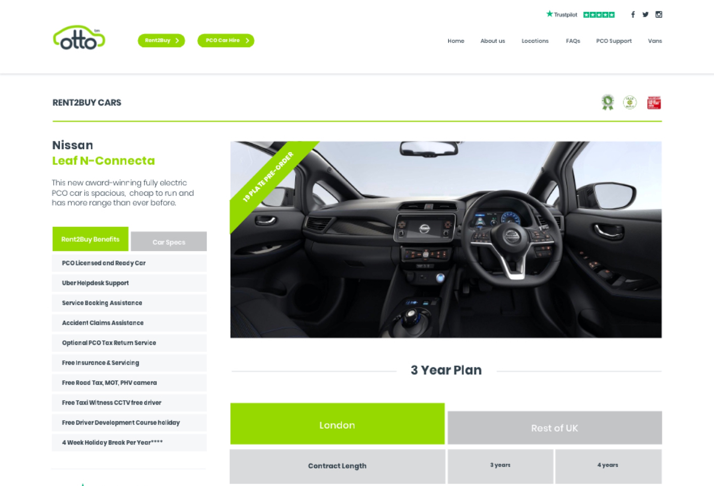 Otto Car Wordpress Case Study